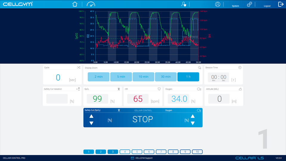 Software CellAir Lounge Konzept 5 Steuerungssoftware CellAir Control
